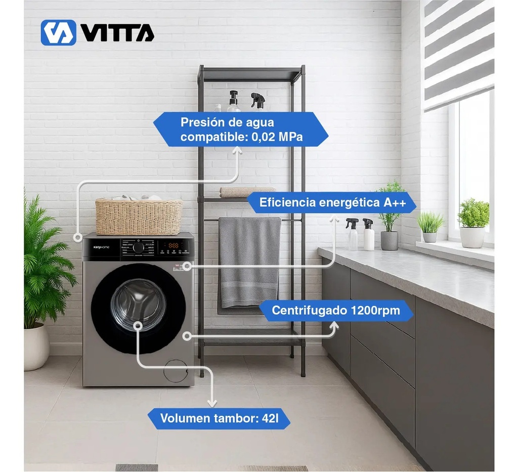 Lavarropas Vitta Inverter 8kg Silver 1200 Rpm Vit-wmcfsl8k