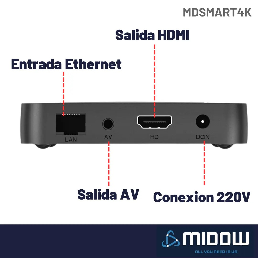 Tv Box Smart 4k Android Midow Wifi Ethernet Convertidor Negro Estándar