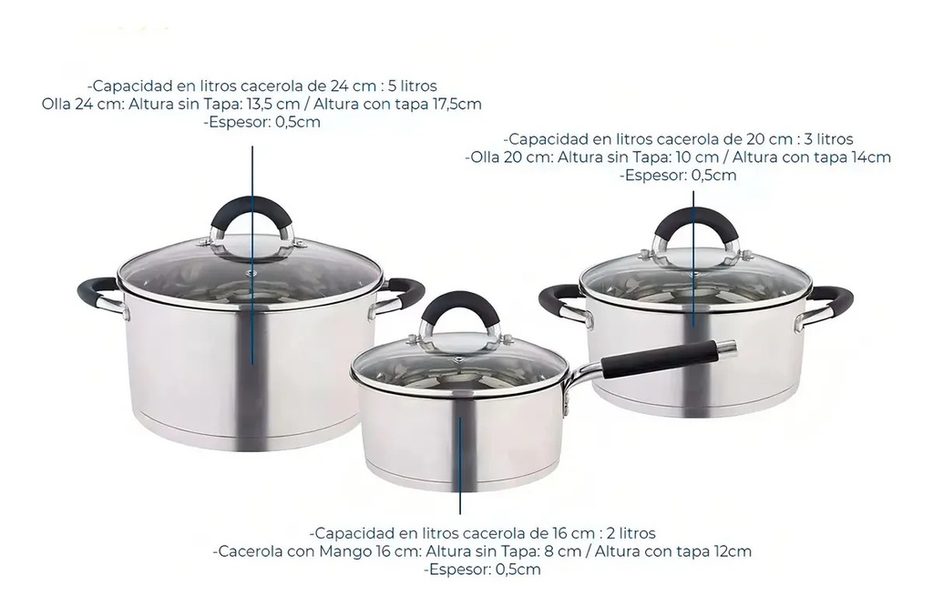 Juego 3 Ollas Acero Inoxidable Triple Fondo - Hudson 6 Pzas Color Plateado