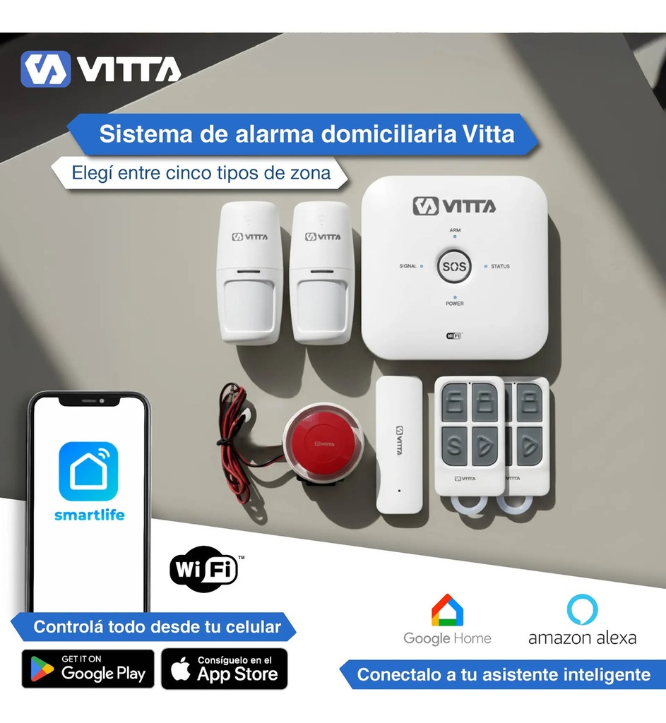 Kit De Alarma Domiciliaria Vitta Celular Wifi Vit-alam001 Blanco