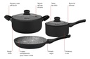 Set Olla Cacerola Sarten Hudson Granito 7 Pzs Antihaderente Granito Negro