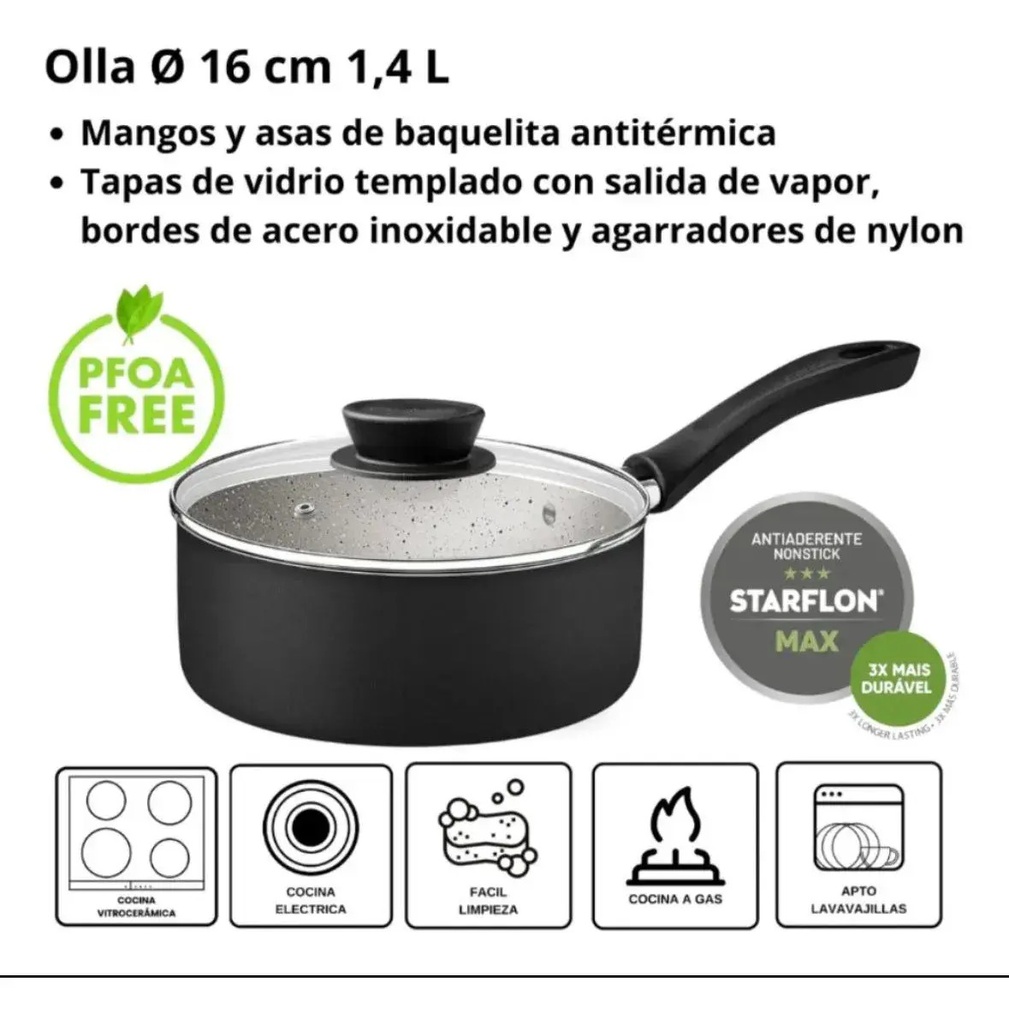 Bateria De Cocina Tramontina 11pz Linz Negro Teflon Negro Negro