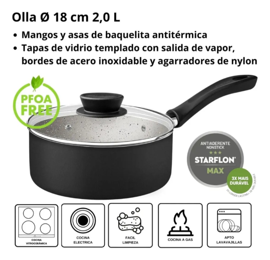 Bateria De Cocina Tramontina 11pz Linz Negro Teflon Negro Negro