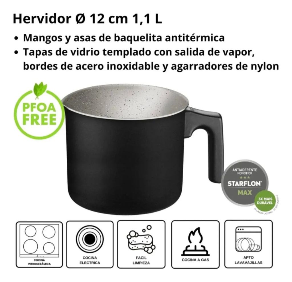 Bateria De Cocina Tramontina 11pz Linz Negro Teflon Negro Negro