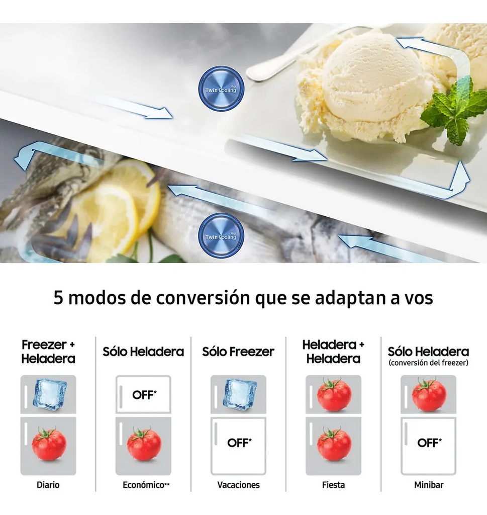 Heladera Freezer Superior Samsung No Frost 382 L Rt38k5932bs Color Black Inox Acero Inoxidable Negro
