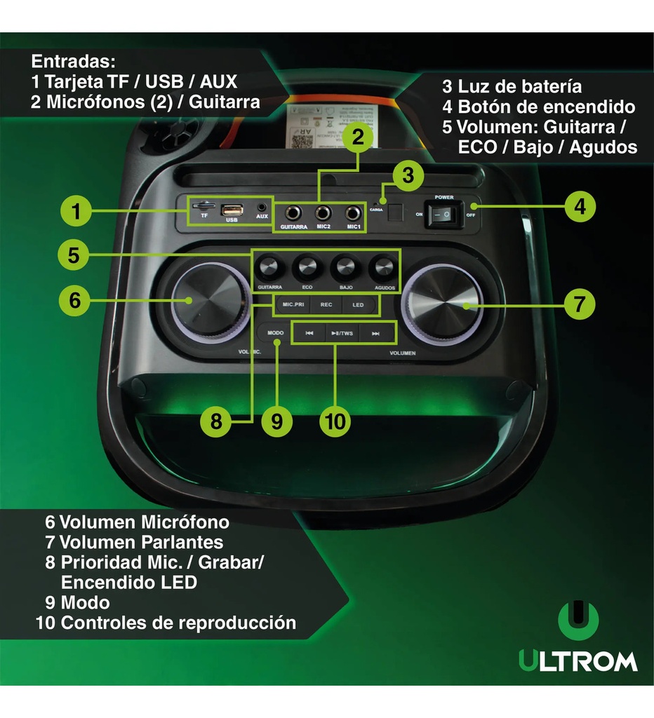 Torre De Sonido Parlante Ultrom Cancun 12000w Bluetooth Negro