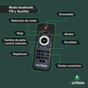 Torre De Sonido Parlante Ultrom Cancun 12000w Bluetooth Negro