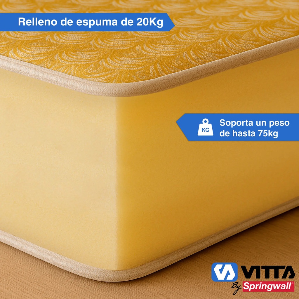Colchon Espuma Vitta Brisa 14 1 Plaza 80x190 Amarillo