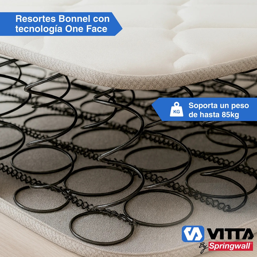 Colchon De Resorte Vitta Oasis 2 Plaza 140x190x23 Blanco