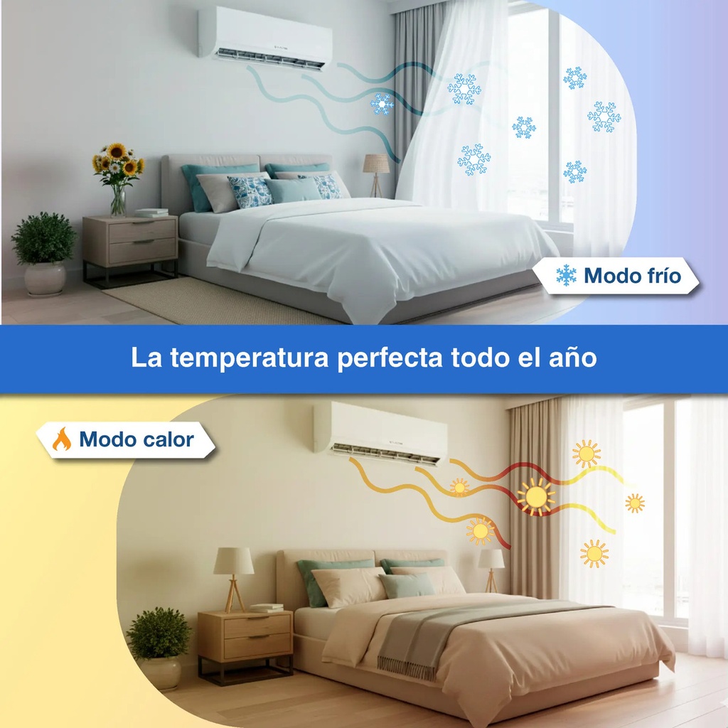 Aire Acondicionado Split Electra Cool Wave 5200w Blanco Blanco