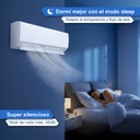 Aire Acondicionado Split Electra Cool Wave 5200w Blanco Blanco