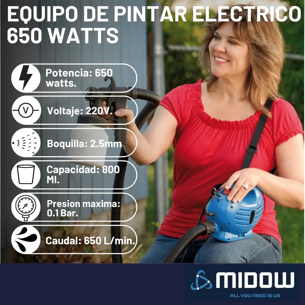 Equipo Pistola Para Pintar Latex Pintura Soplete Midow 650w