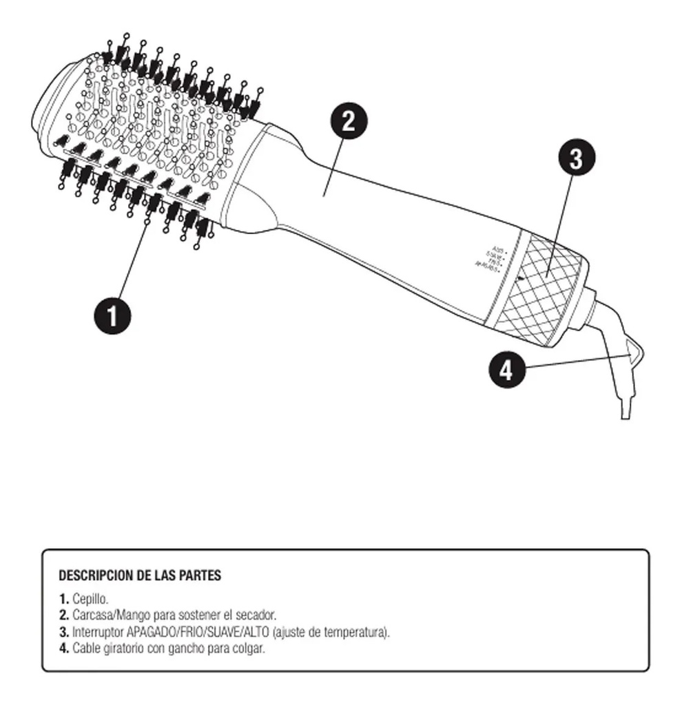 Cepillo Electrico Secador Y Alisador Yelmo Sc-3650 1200w