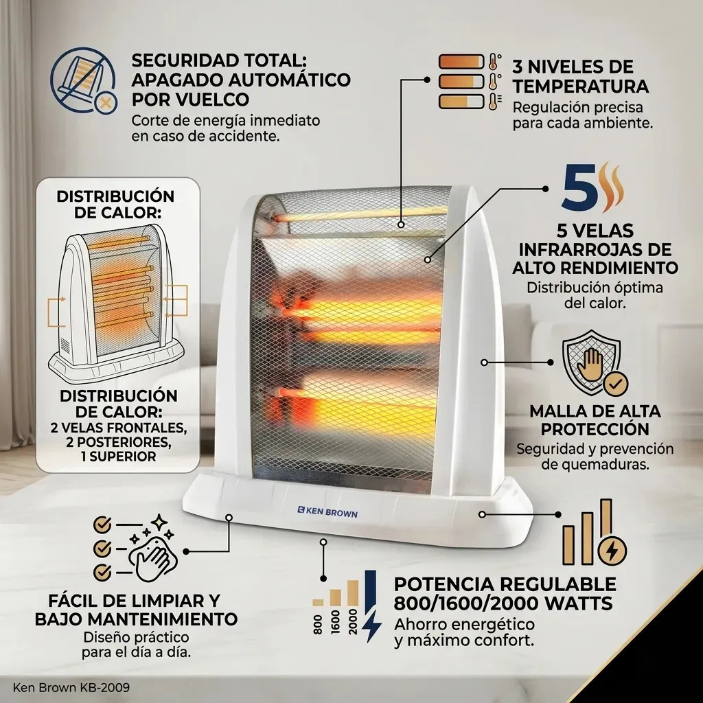 Calefactor KEN BROWN 5 Velas 2000 Watts (KB-2009)