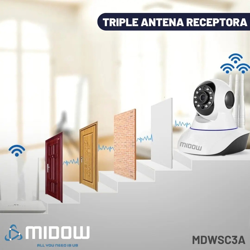 Cámara Midow IP HD720P WIFI (MDWSC3A)